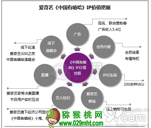 豪门国际官方网站图片