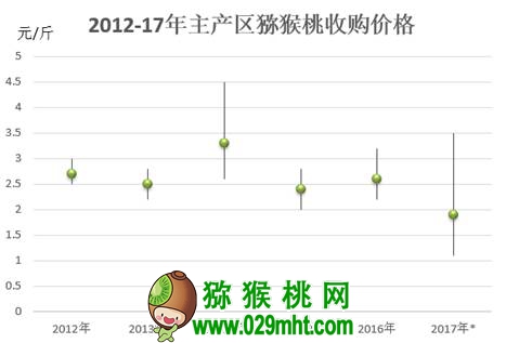 豪门国际官方网站图片