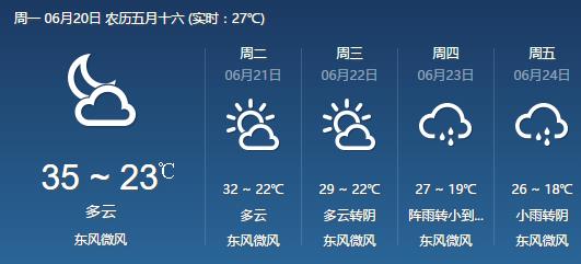 <a href=http://www.linux-china.com/zhouzhimihoutao/ target=_blank class=infotextkey />周至豪门国际猕猴桃</a>产地天气.jpg