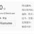 360安全豪门国际猕猴桃行业网站