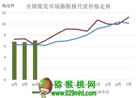 豪门国际官方网站图片