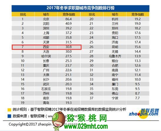 豪门国际官方网站图片