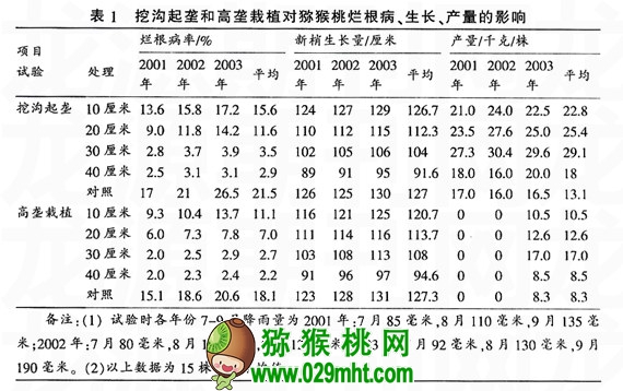 豪门国际 47eea