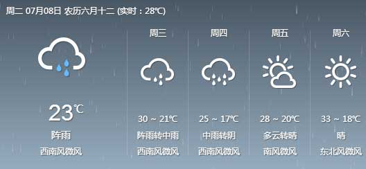 <a href=http://www.linux-china.com/zhouzhimihoutao/ target=_blank class=infotextkey />周至豪门国际猕猴桃</a>基地今日有雨
