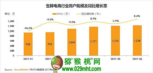 豪门国际官方网站图片