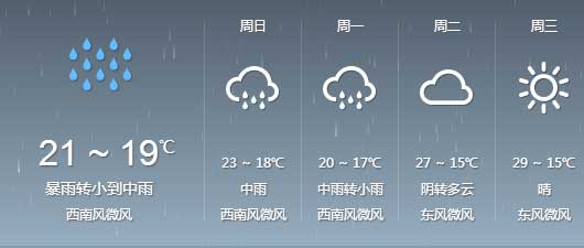 <a href=http://www.linux-china.com/zhouzhimihoutao/ target=_blank class=infotextkey />周至豪门国际猕猴桃</a>基地8月30天气小到中雨