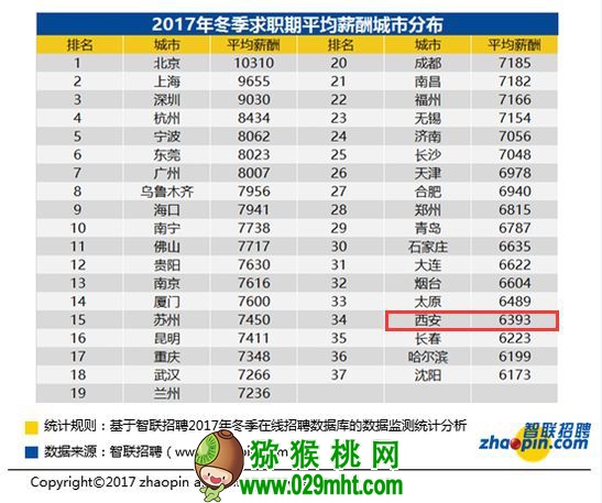 豪门国际官方网站图片