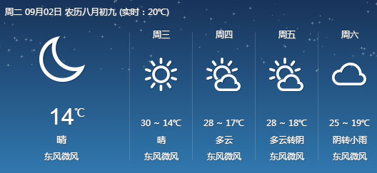 <a href=http://www.linux-china.com/zhouzhimihoutao/ target=_blank class=infotextkey />周至豪门国际猕猴桃</a>基地9月2-5日天气