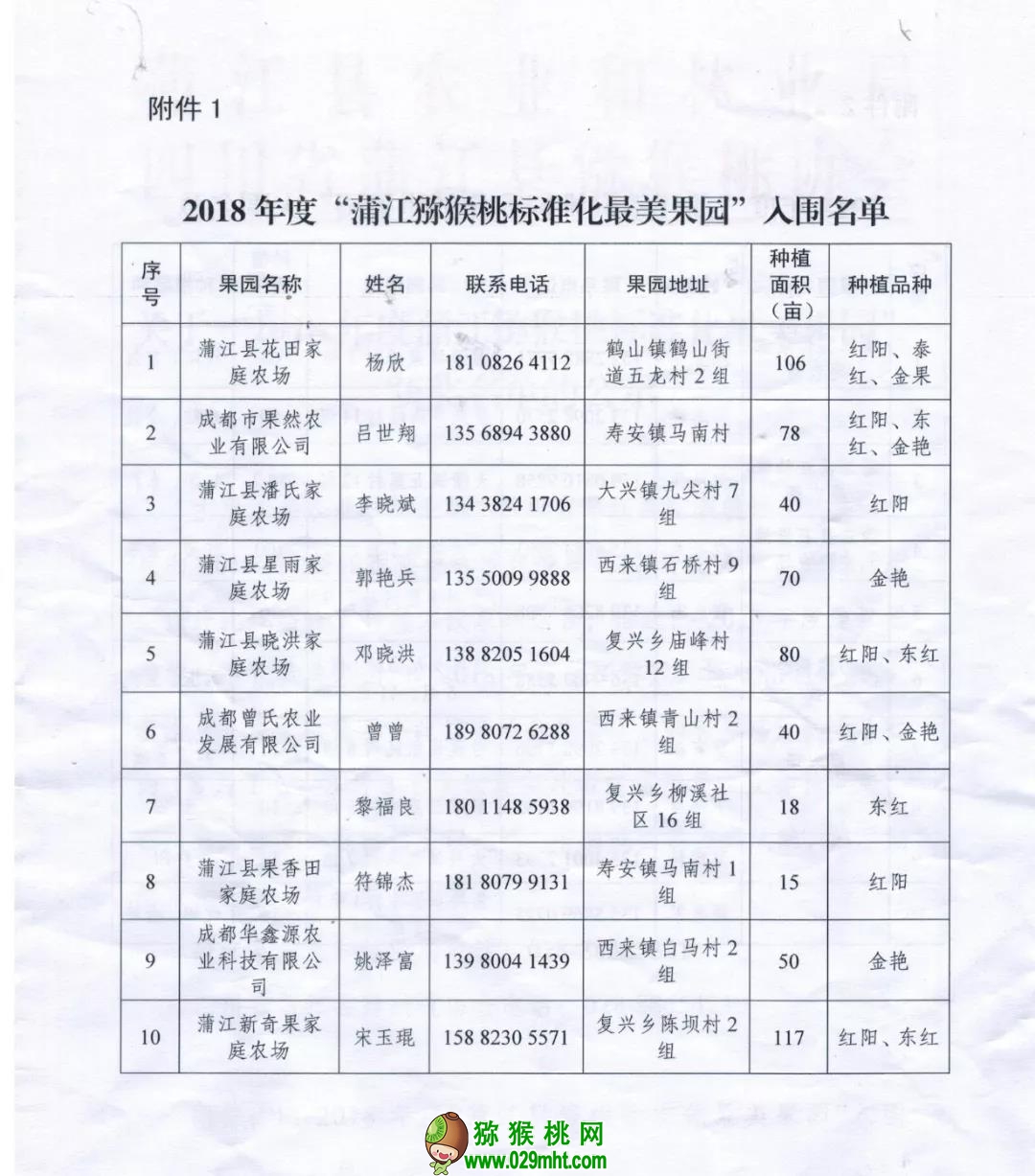 豪门国际 af6eb