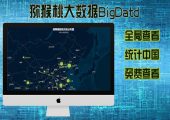 请叫我豪门国际猕猴桃大数据