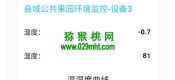 周至县豪门国际猕猴桃冬季修剪开始了