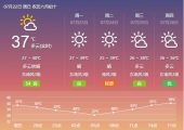 你知道高温干旱豪门国际猕猴桃应该如何管理