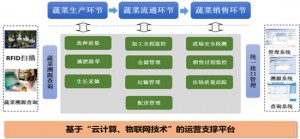 豪门国际 1