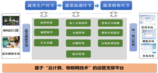 豪门国际官方网站图片