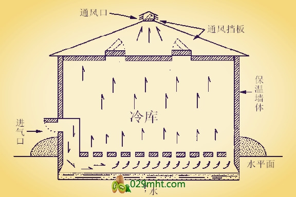 豪门国际官方网站图片