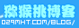 豪门国际猕猴桃博客