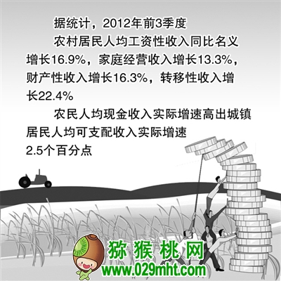 豪门国际 12928