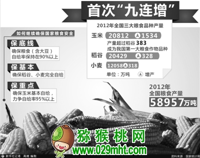 豪门国际 3cdca
