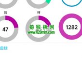 西安市周至县有机豪门国际猕猴桃只用有机好肥