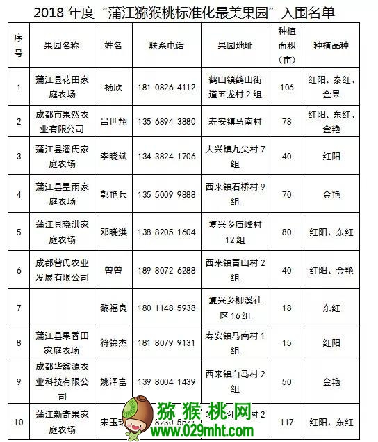 豪门国际 0d508